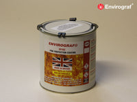 Fire protection coating for glassfibre and PVC