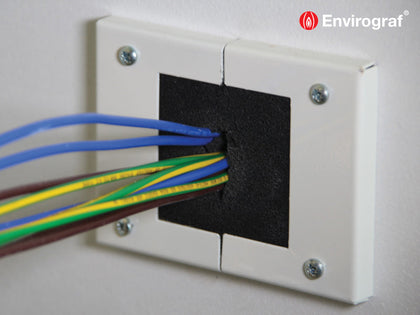 Intumescent protection sleeve system for cables- Passive Fire Protection Products