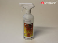 3-2-1-S-Special
Fire retardant liquid special