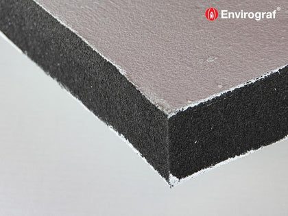 Intumescent coated, non-fibrous slabs- Passive Fire Protection Products