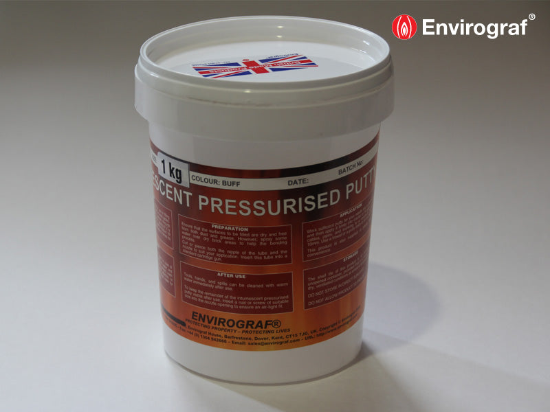 Intumescent Putty- Passive Fire Protection Products