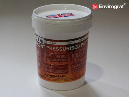 Intumescent putty- Passive Fire Protection Products