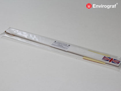 Intumescent wraps- Passive Fire Protection Products