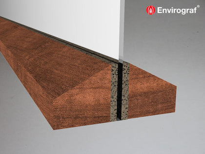 Glazing bead system for fire doors and screens- Passive Fire Protection Products