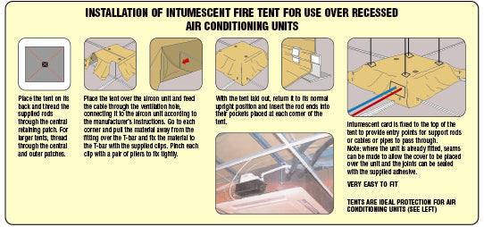 Fire Protection Cover For Air Conditioning Units- Passive Fire Protection Products