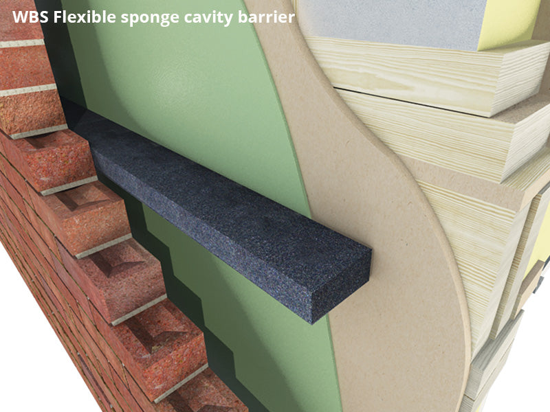 Flexible Cavity Barrier Range